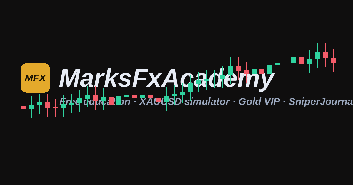MarksFxAcademy